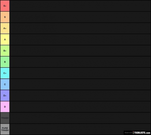 Pfp Tier List Community Rankings Tiermaker