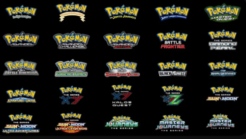 Create A Pokemon Logos Tier List Tiermaker