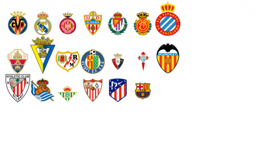 Porra LaLiga 22 23 Tier List Community Rankings TierMaker