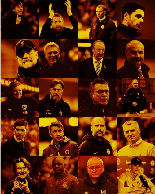 Premier League Managers Tier List Community Rankings Tiermaker