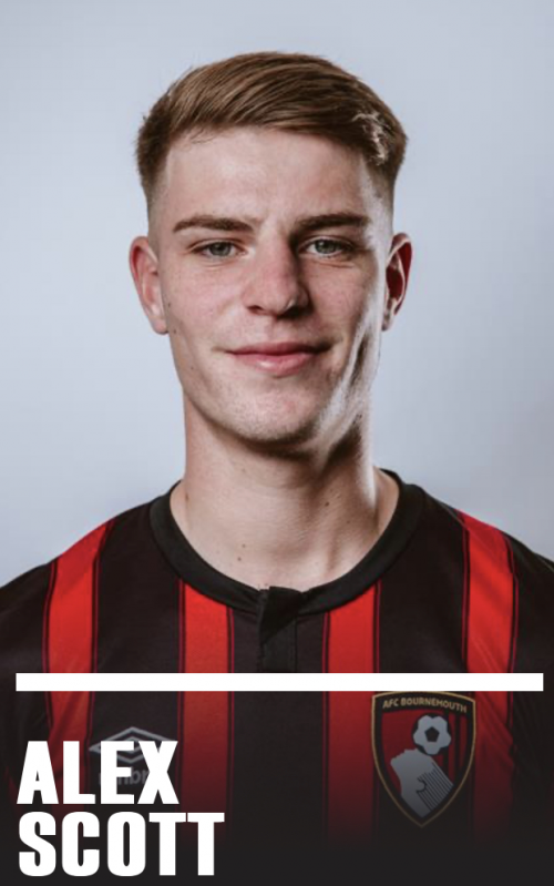 Rate AFC Bournemouth Summer Transfers 2023 24 Tier List Community