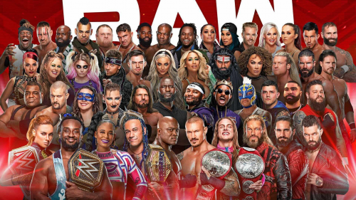 Raw Roster Post 2021 WWE Draft Tier List Community Rankings TierMaker