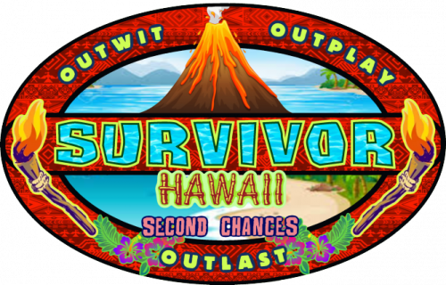 Survivor Hawaii Second Chances Cast Tierlist Tier List Community