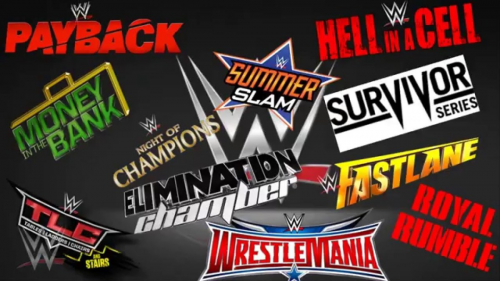 Create A Wwe Ppv Themes Tier List TierMaker