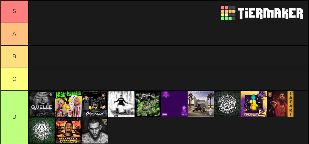 Alben Und Eps Tier List Community Rankings Tiermaker