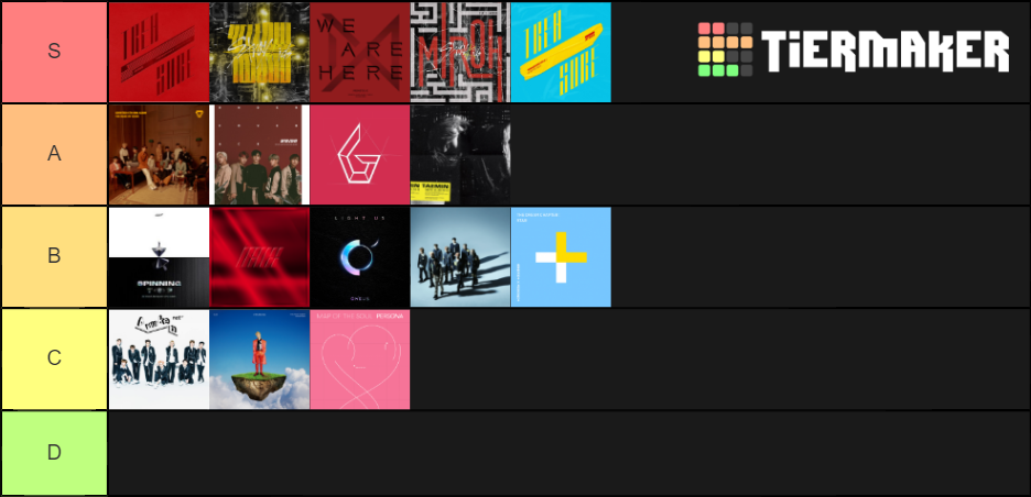 2019 Bg Comebacks Tier List Community Rankings TierMaker