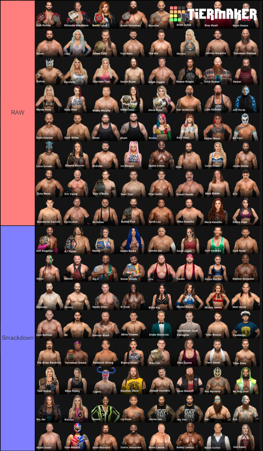 Draft Wwe Rosters Tier List Community Rankings Tiermaker