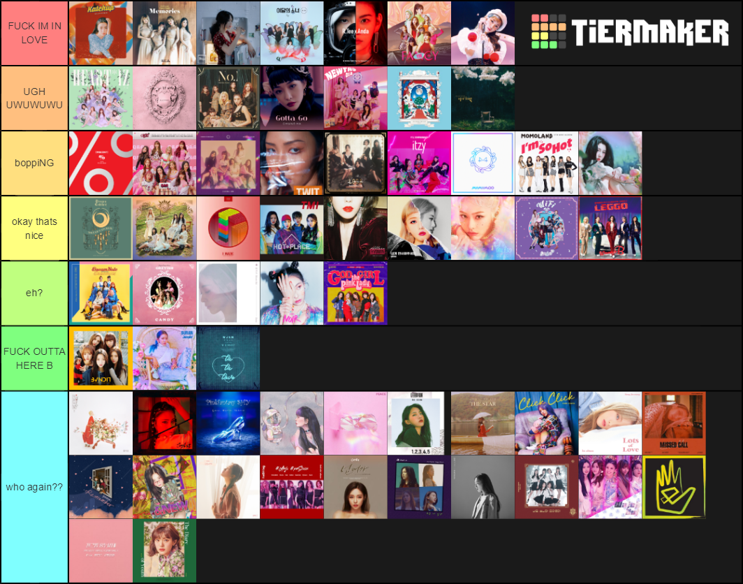 Gg S Soloists Title Songs Tier List Community Rankings Tiermaker