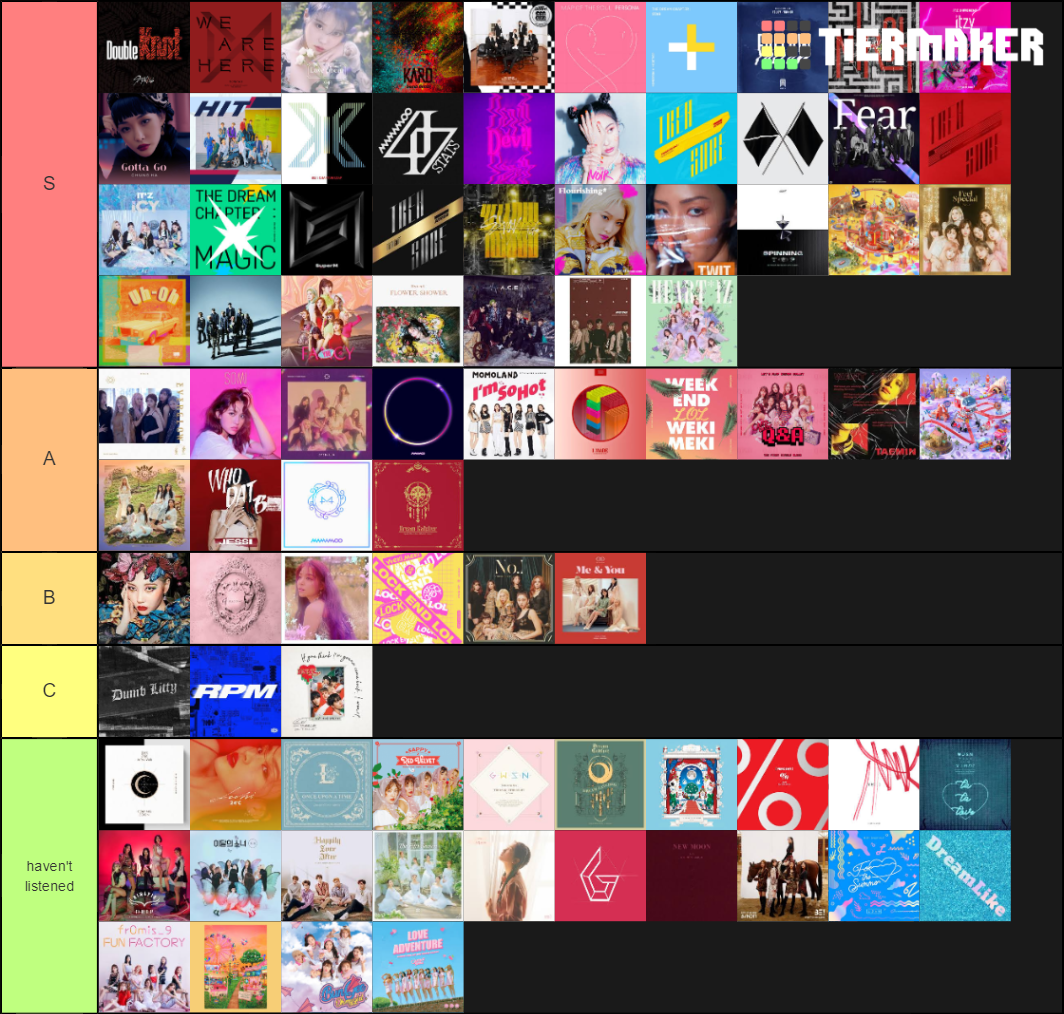 Kpop Comebacks Tier List Community Rankings Tiermaker