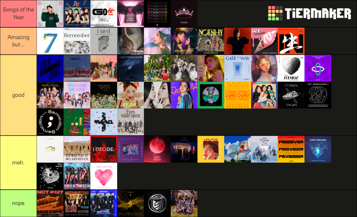 2020 Kpop Songs Ranking Tier List Community Rankings TierMaker