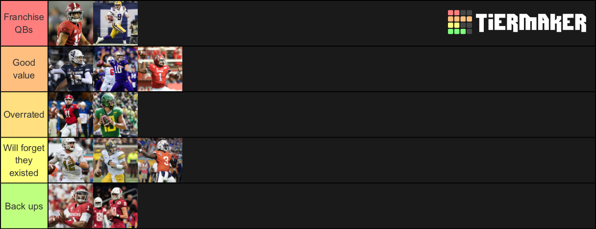 2020 NFL QB Draft Class Tier List Community Rankings TierMaker