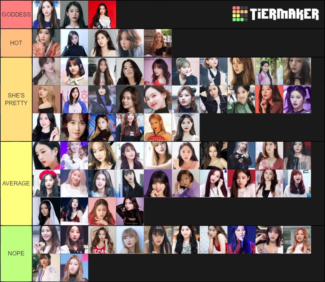 Female Idols Tier List Community Rankings TierMaker