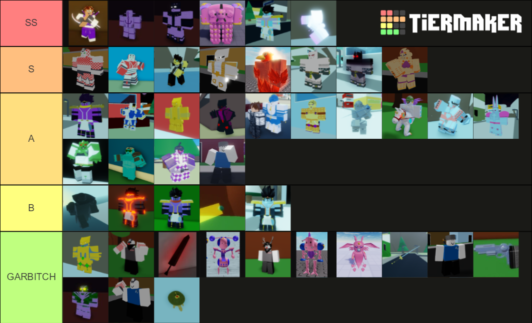 ABD Stands And Specs Tier List Community Rankings TierMaker