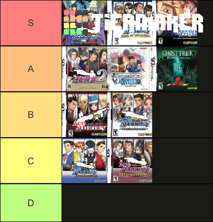 Ace Attorney Tier List Community Rankings Tiermaker