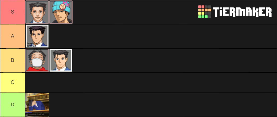 Ace Attorney Phoenix Tier List Community Rankings Tiermaker