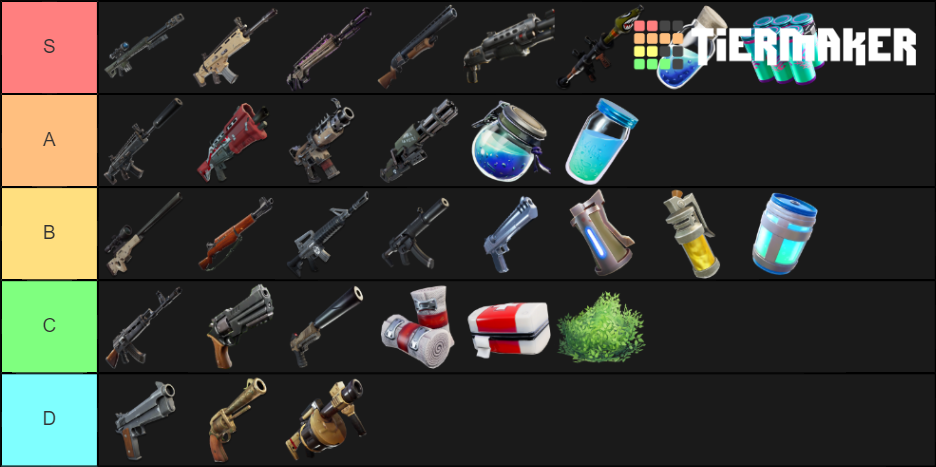 All Fortnite Items Tier List Community Rankings Tiermaker