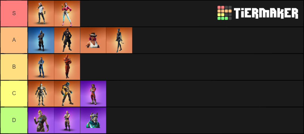 All Fortnite Tier 1 Skins Ranked S9 Tier List Community Rankings