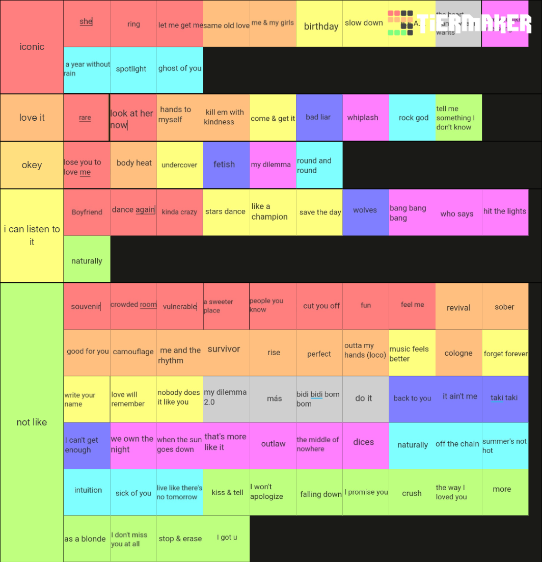 ALL Selena Gomez Songs Tier List Community Rankings TierMaker