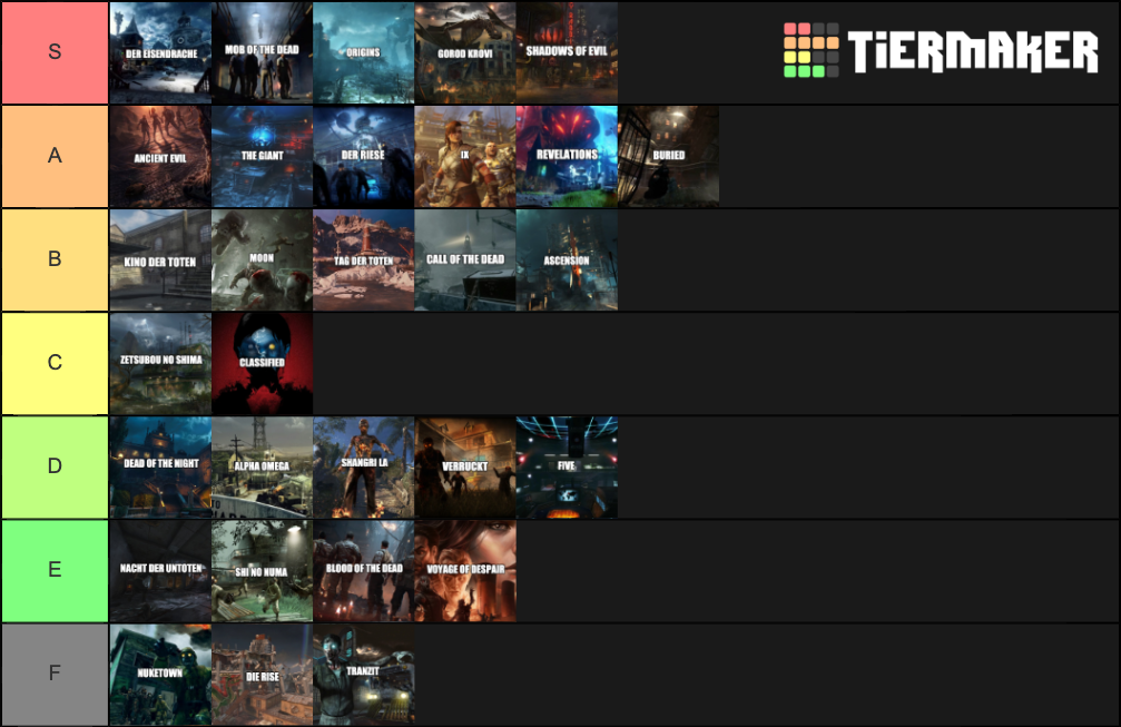 All Treyarch Zombies Maps Ranked Tier List Community Rankings TierMaker