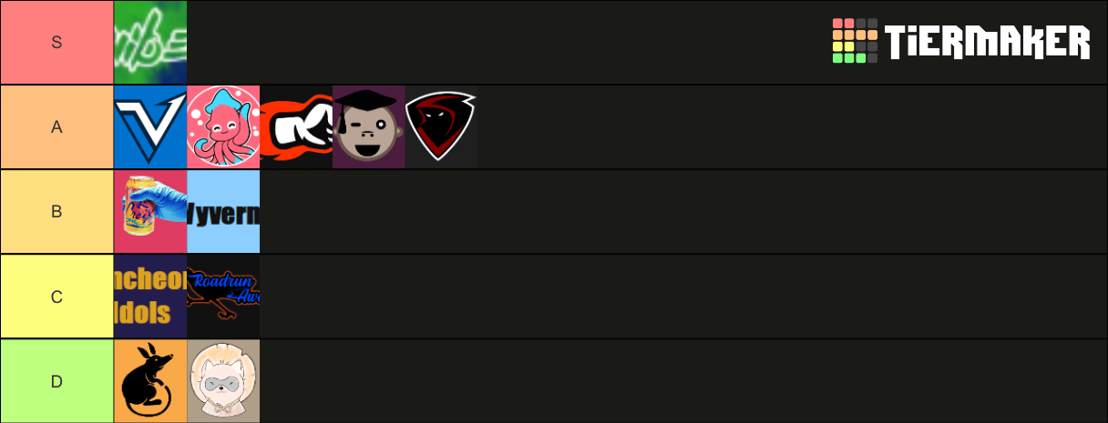 Altitude Contenders Teams Tier List Community Rankings TierMaker