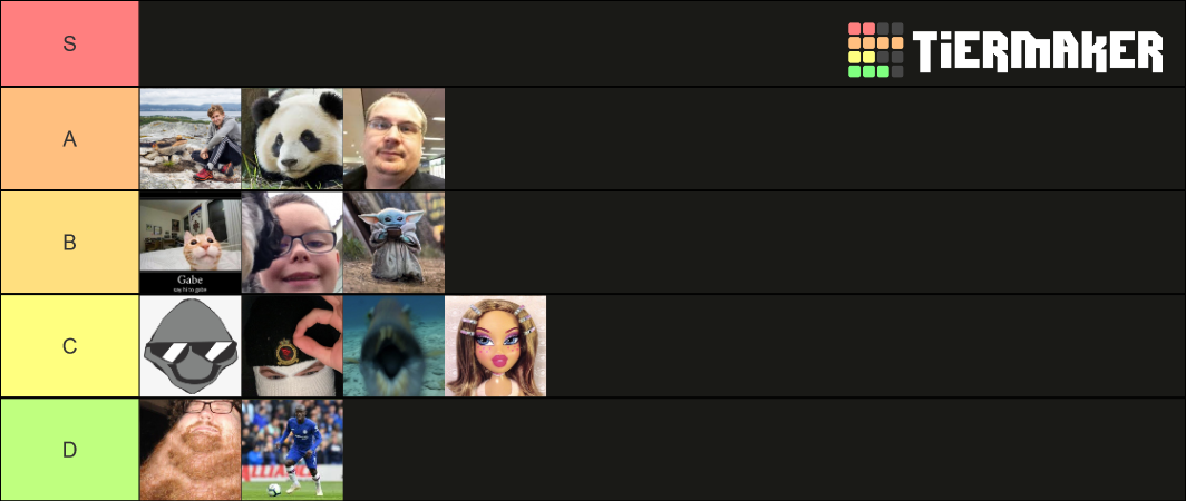 Among Us Tier List Community Rankings TierMaker