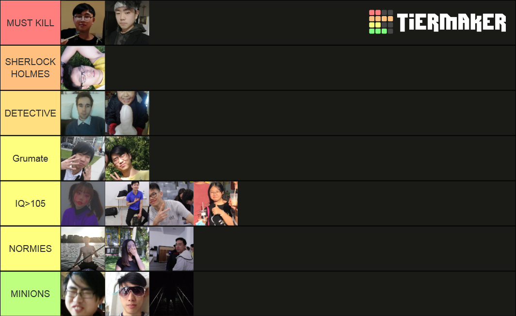 Among Us Crewmate Tier List Community Rankings TierMaker