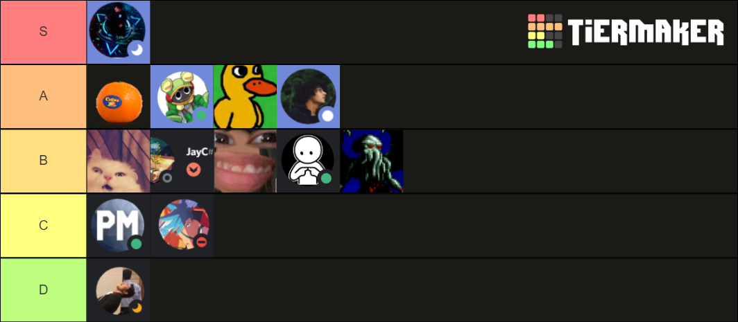 Among Us Crewmate Tier List Community Rankings TierMaker