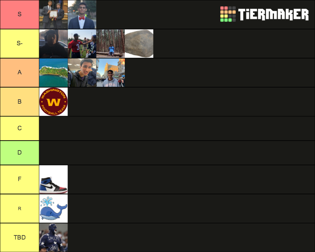 Among Us Imposter Tier List Community Rankings Tiermaker