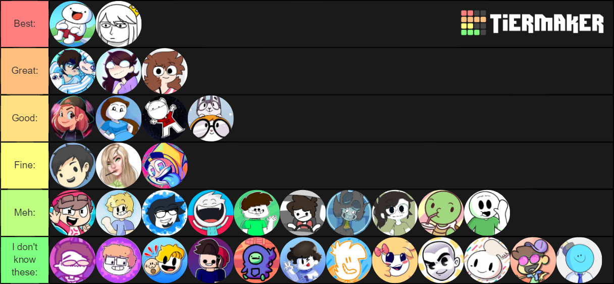 Animators Youtube Tier List Community Rankings Tiermaker