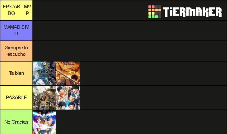 Anime Openings Verano By Makusenpai Tier List Community