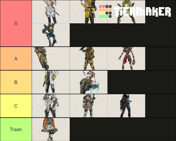 Apex Legends Character Tier List Community Rankings TierMaker