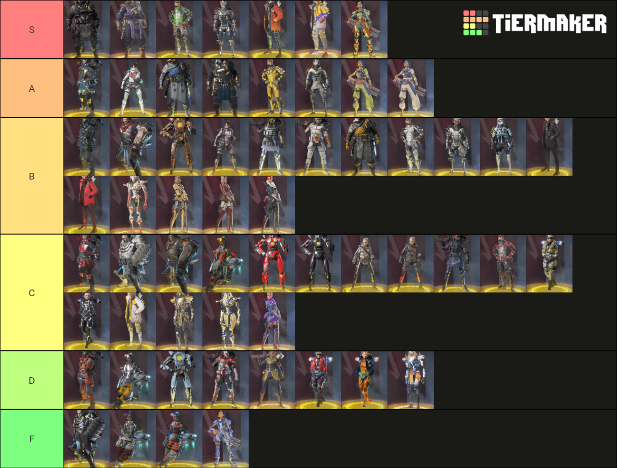 Apex Legends Legendary Character Skins Tier List Community Rankings