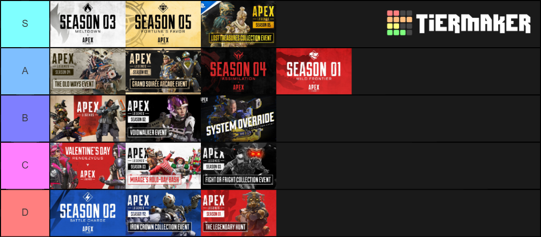 Apex Legends Seasons And Events Tier List Community Rankings TierMaker