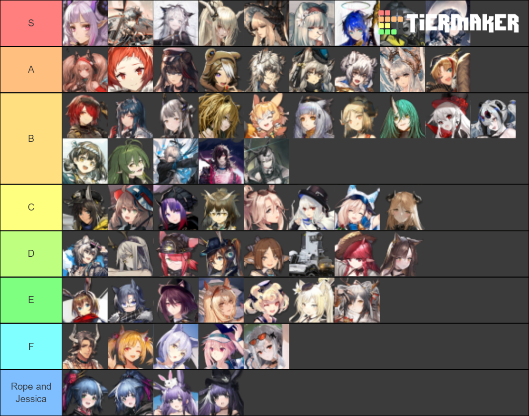 Arknights Skins Tier List Community Rankings Tiermaker