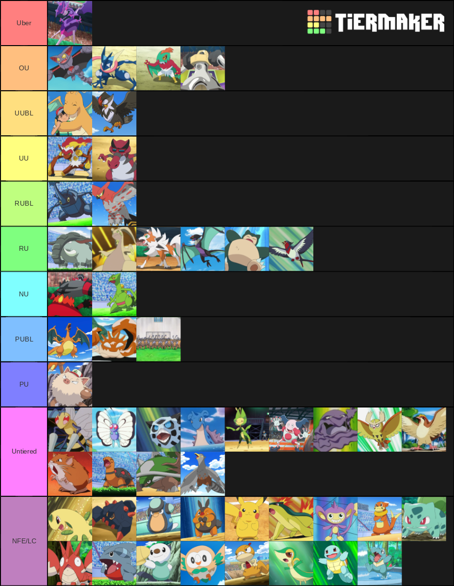 Ash S Pokemon Tier List Community Rankings Tiermaker