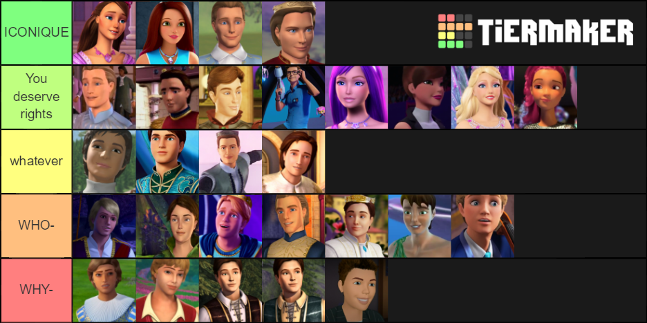 Barbie Love Interests Tier List Community Rankings Tiermaker