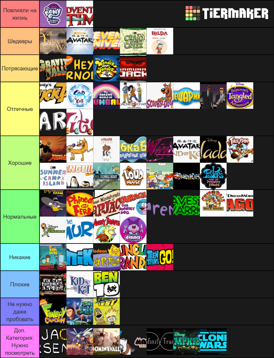 Best Cartoons Tier List Community Rankings TierMaker