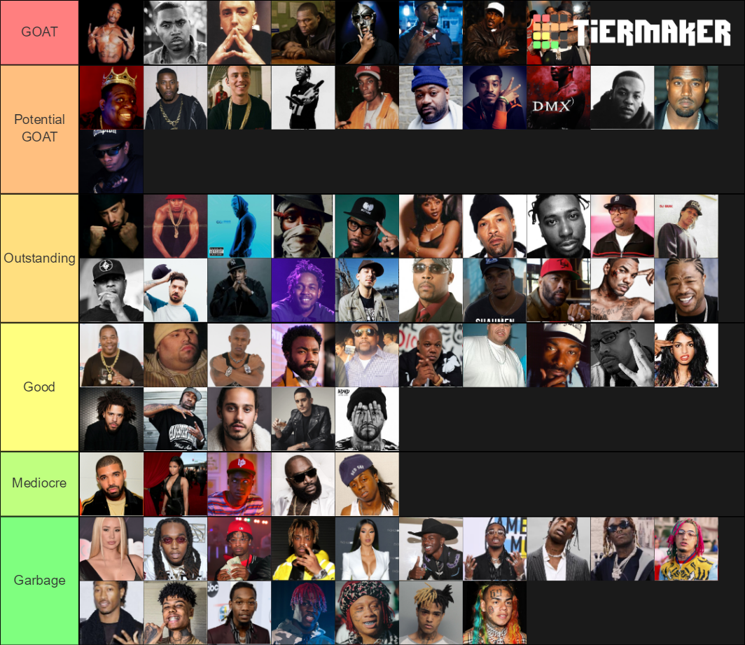 Best Rappers Tier List Community Rankings Tiermaker