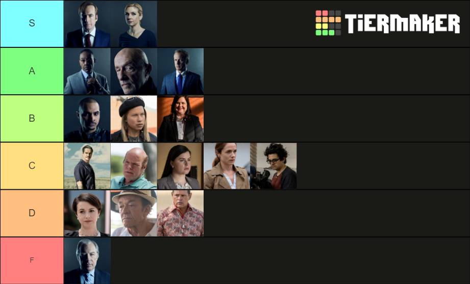 Better Call Saul Characters Tier List Community Rankings Tiermaker