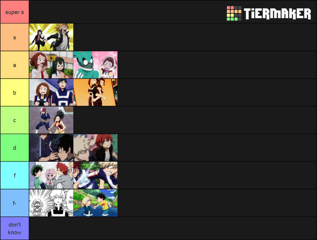 Bnha Class A Ships Tier List Community Rankings Tiermaker