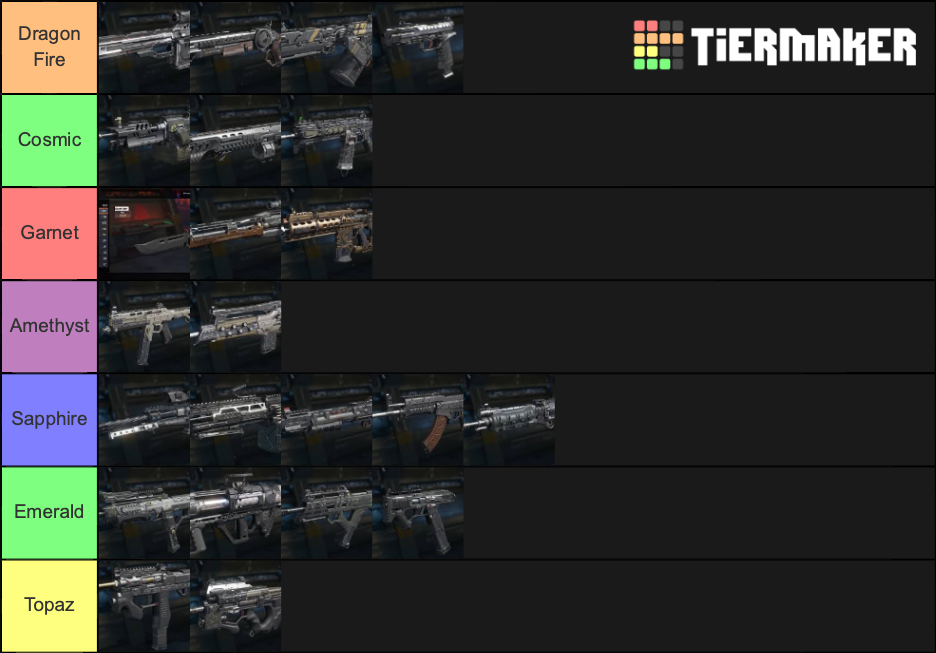 BO3 Zombies Weapons Tier List Community Rankings TierMaker