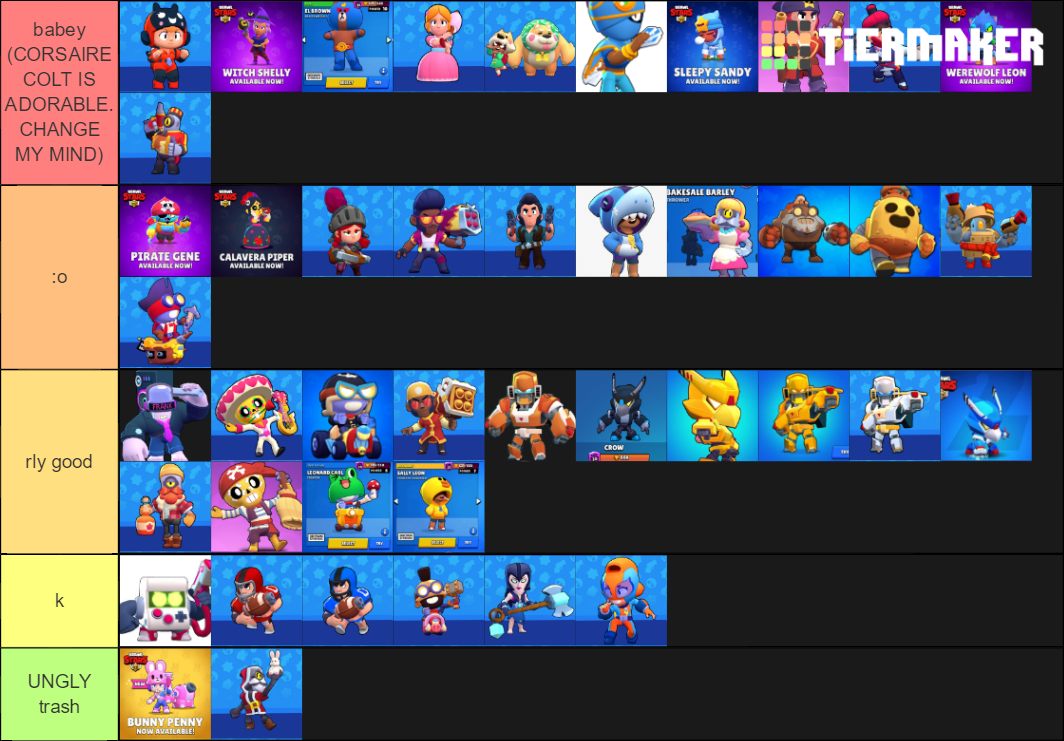 Brawl Stars Skins Tier List Community Rankings Tiermaker