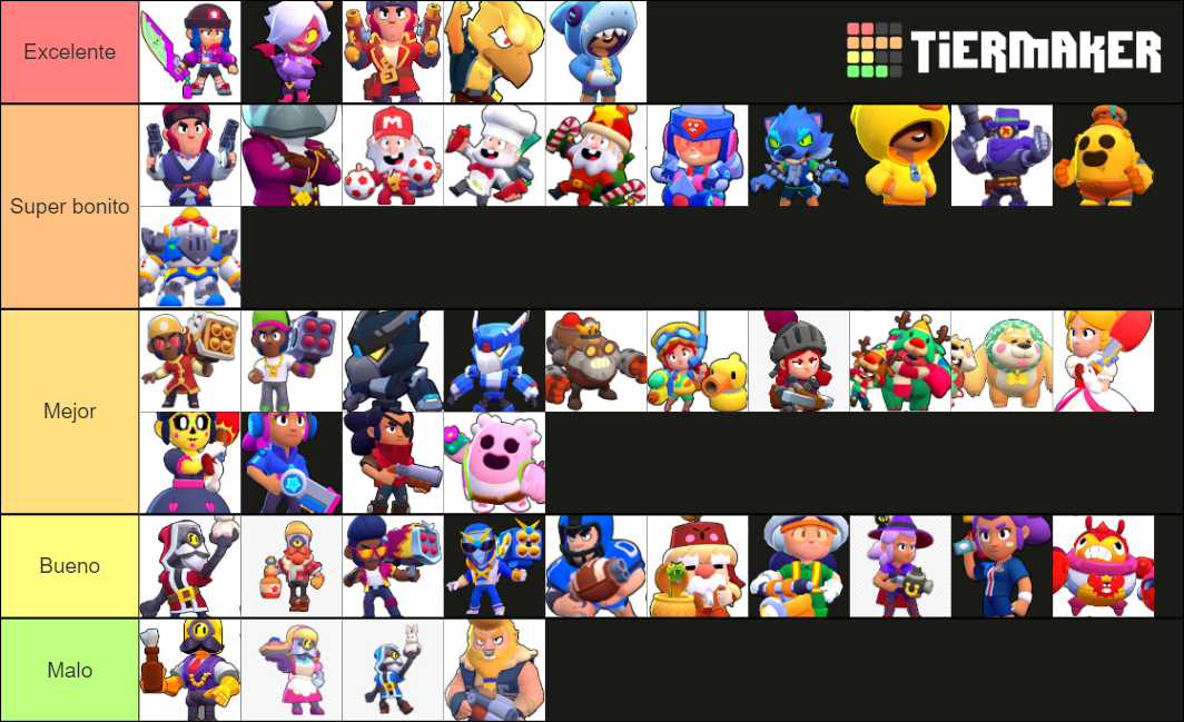 All Colette Skins Tier List Community Rankings Tiermaker Hot Sex