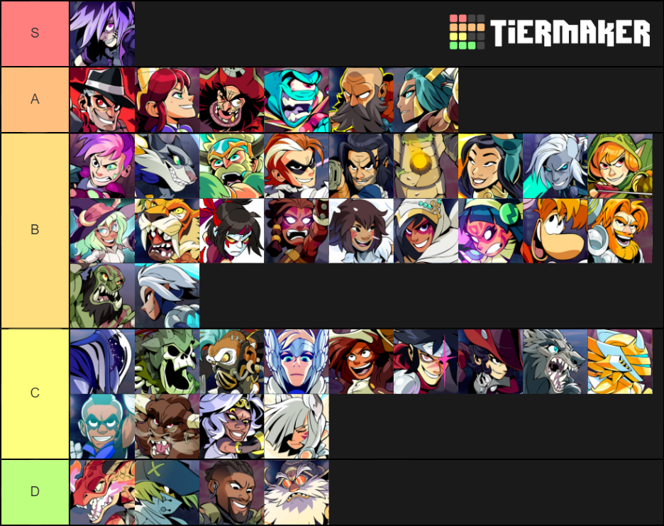 Brawlhalla Legends Tier List Community Rankings TierMaker