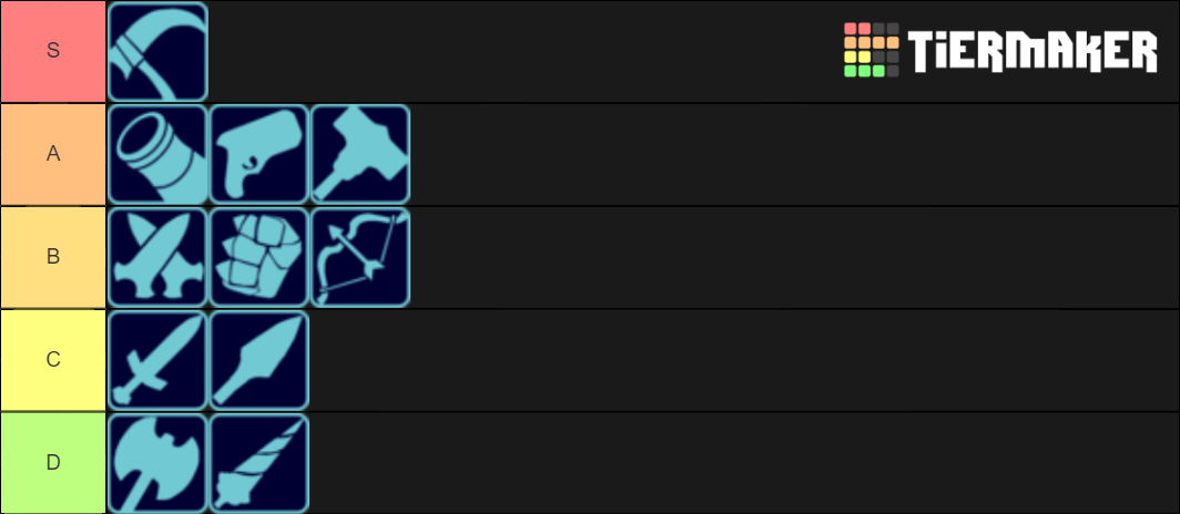 Brawlhalla Weapon Tier List Community Rankings TierMaker