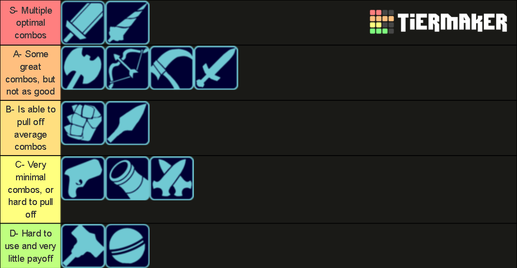 Brawlhalla Weapon Types Tier List Community Rankings Tiermaker