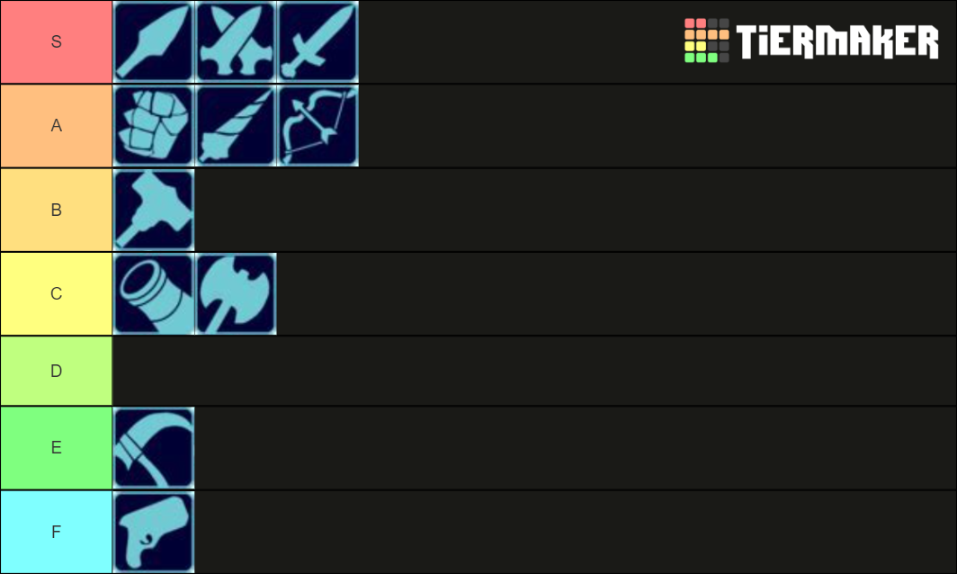 Brawlhalla Weapon Tierlist Tier List Community Rankings TierMaker