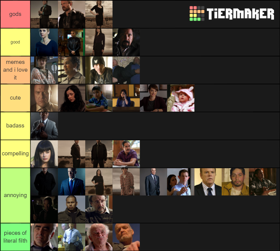 Breaking Bad Characters Tier List Community Rankings Tiermaker