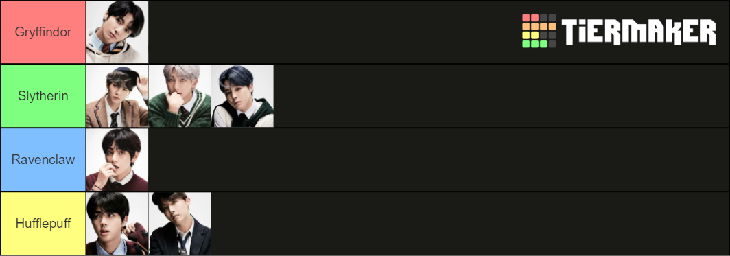 Bts As Hogwarts Houses Tier List Community Rankings Tiermaker