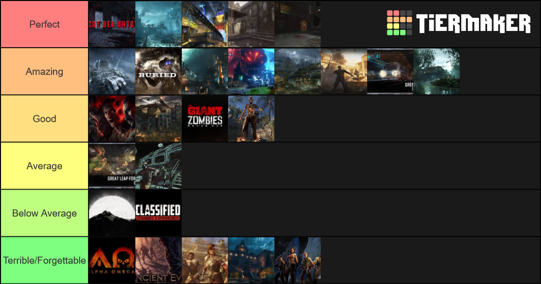 Call Of Duty Zombies Game Over Themes Tier List Community Rankings